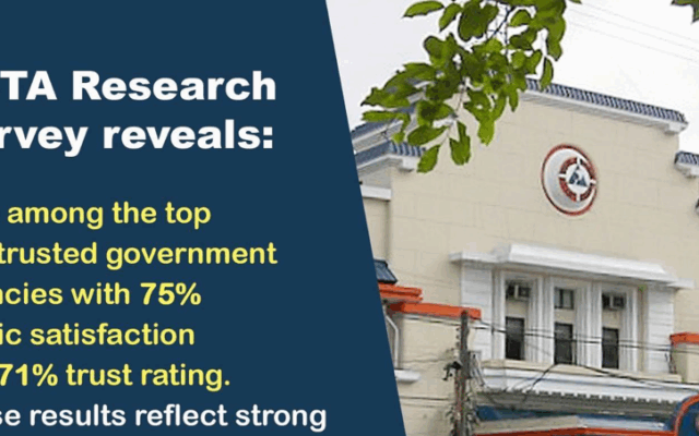 Public Trust and Satisfaction in the Philippine Coast Guard Remains Strong!